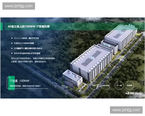 基于容量规划优化的数据中心资源配置与性能提升策略分析