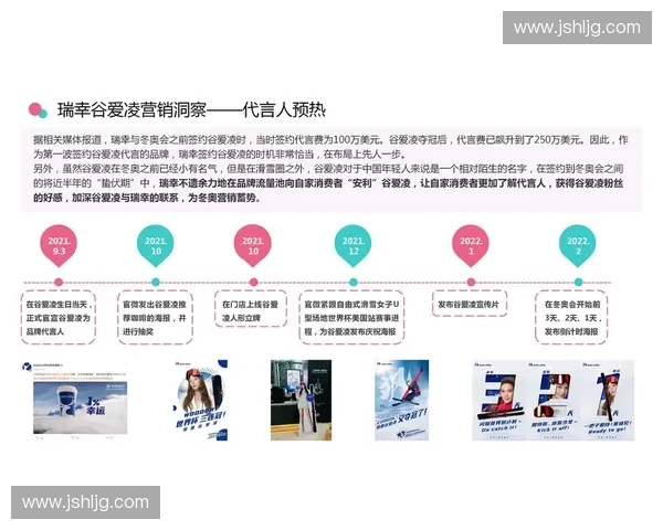 体育舆情监测与公众观点分析的趋势研究与应用探索