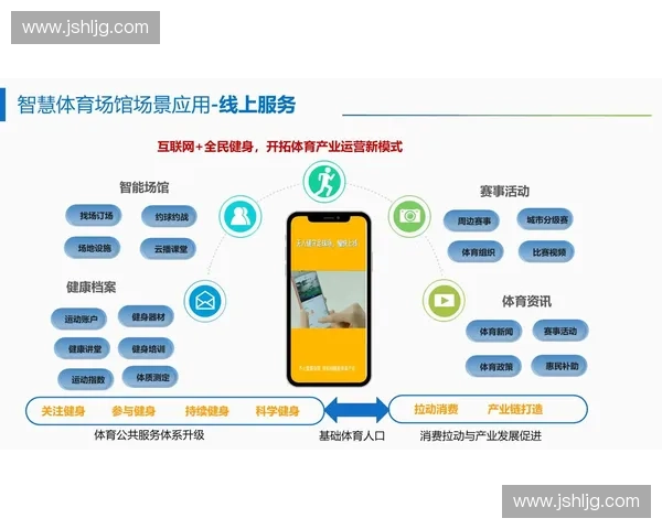 智慧体育服务平台助力全民健身与运动数据管理创新